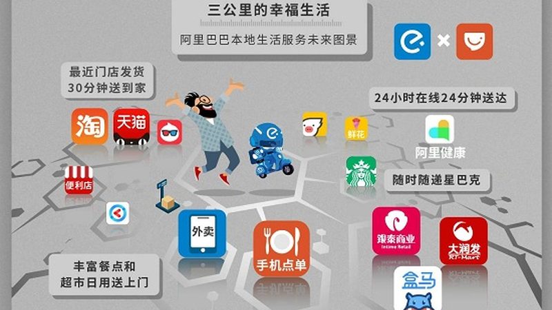 外墙防水补漏胶水，如何选对？**